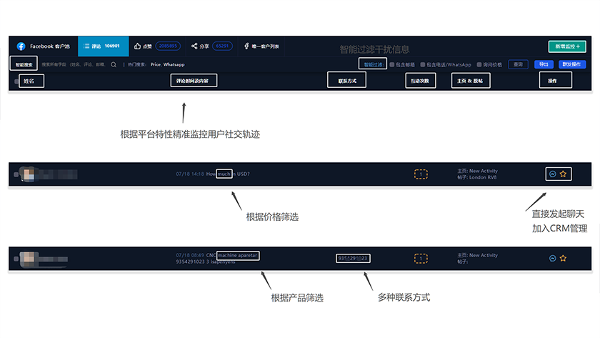 外贸黑格增长培训(图6)