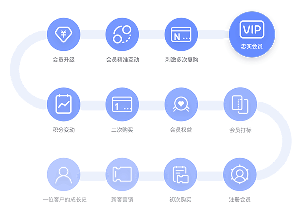 小程序开发(图40)