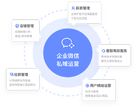 小程序开发(图43)