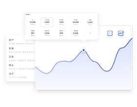 小程序开发(图44)