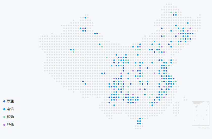 内容分发网络CDN(图7)