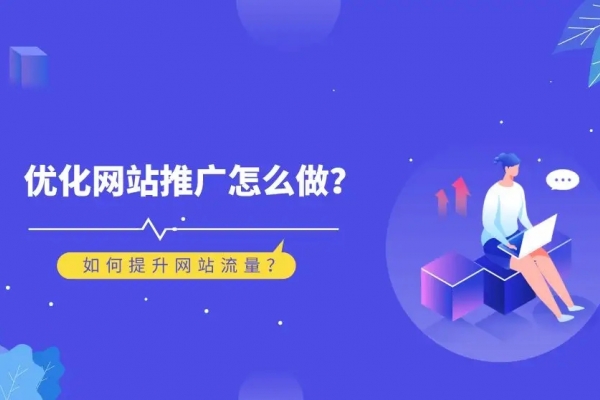 如何写好网站文章推广自己的网站