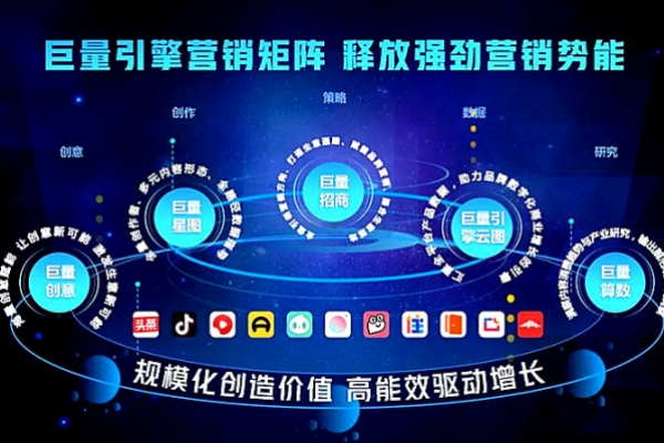 巨量引擎怎么样？