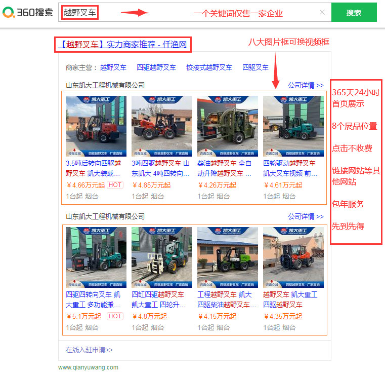 360实力商家帮助企业实现线上营销(图3)