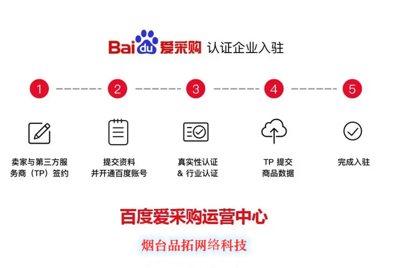 百度爱采购推广效果怎么样？能不能做？(图2)