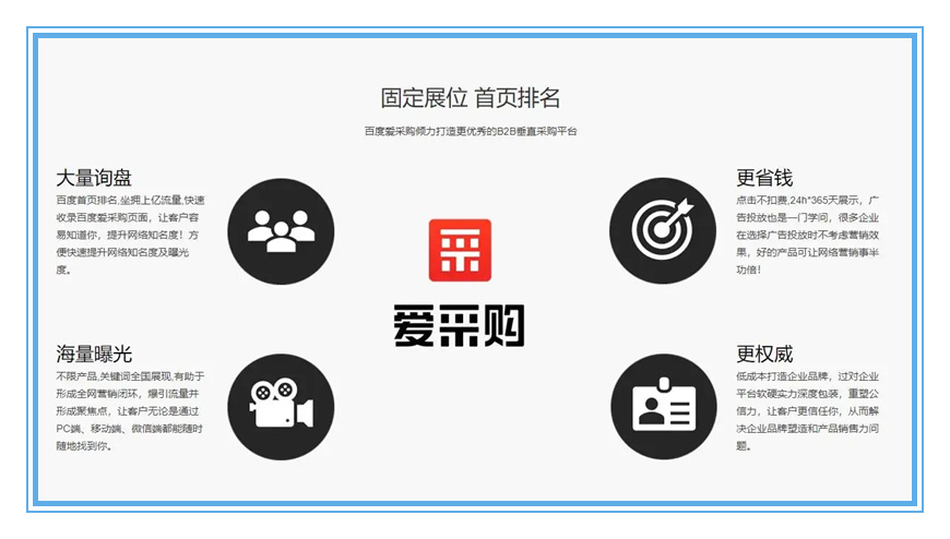百度爱采购推广效果怎么样？能不能做？(图3)
