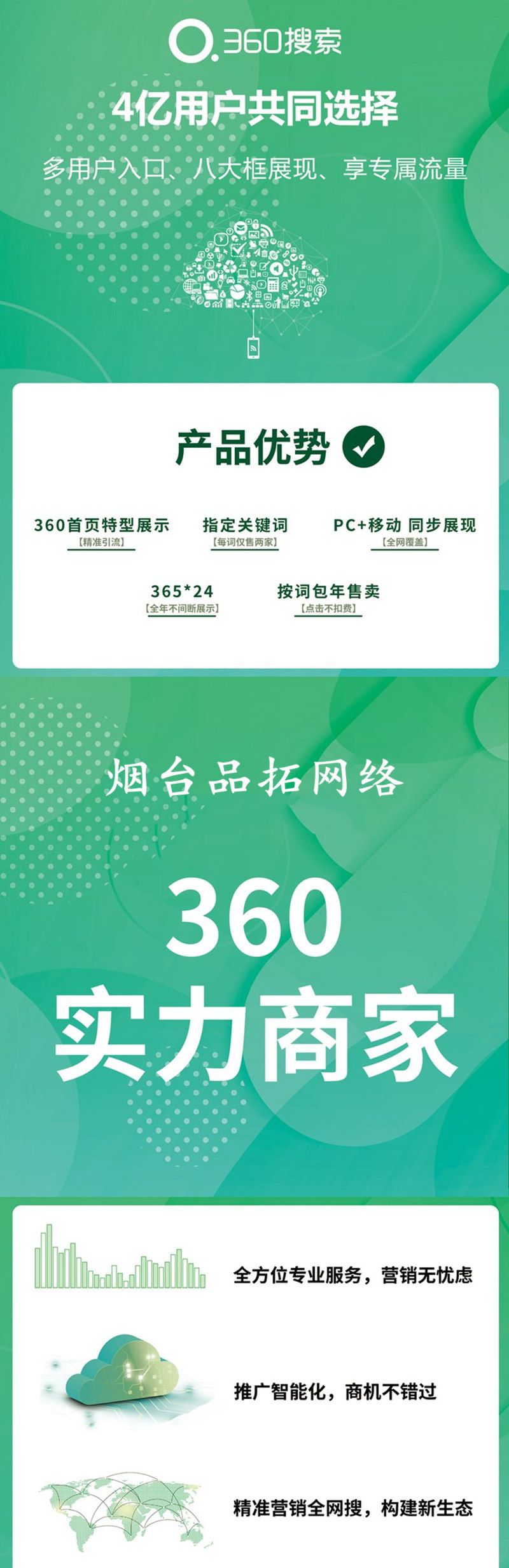 360实力商家是什么？(图1)