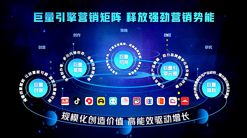 巨量引擎怎么样？(图1)